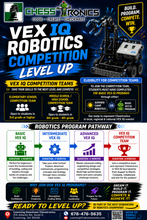 Load image into Gallery viewer, VEX IQ Robotics Classes - Chesstronics at CUMMING ATL DOWNTOWN